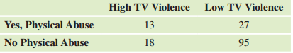 409_Violence on Men.png